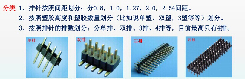排針連接器規(guī)格參數(shù)圖文介紹 排針連接器規(guī)格參數(shù)圖文介紹